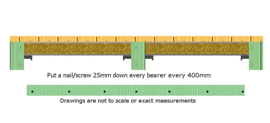 Floor Insulation